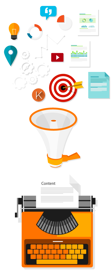 content marketing for startups and small businesses