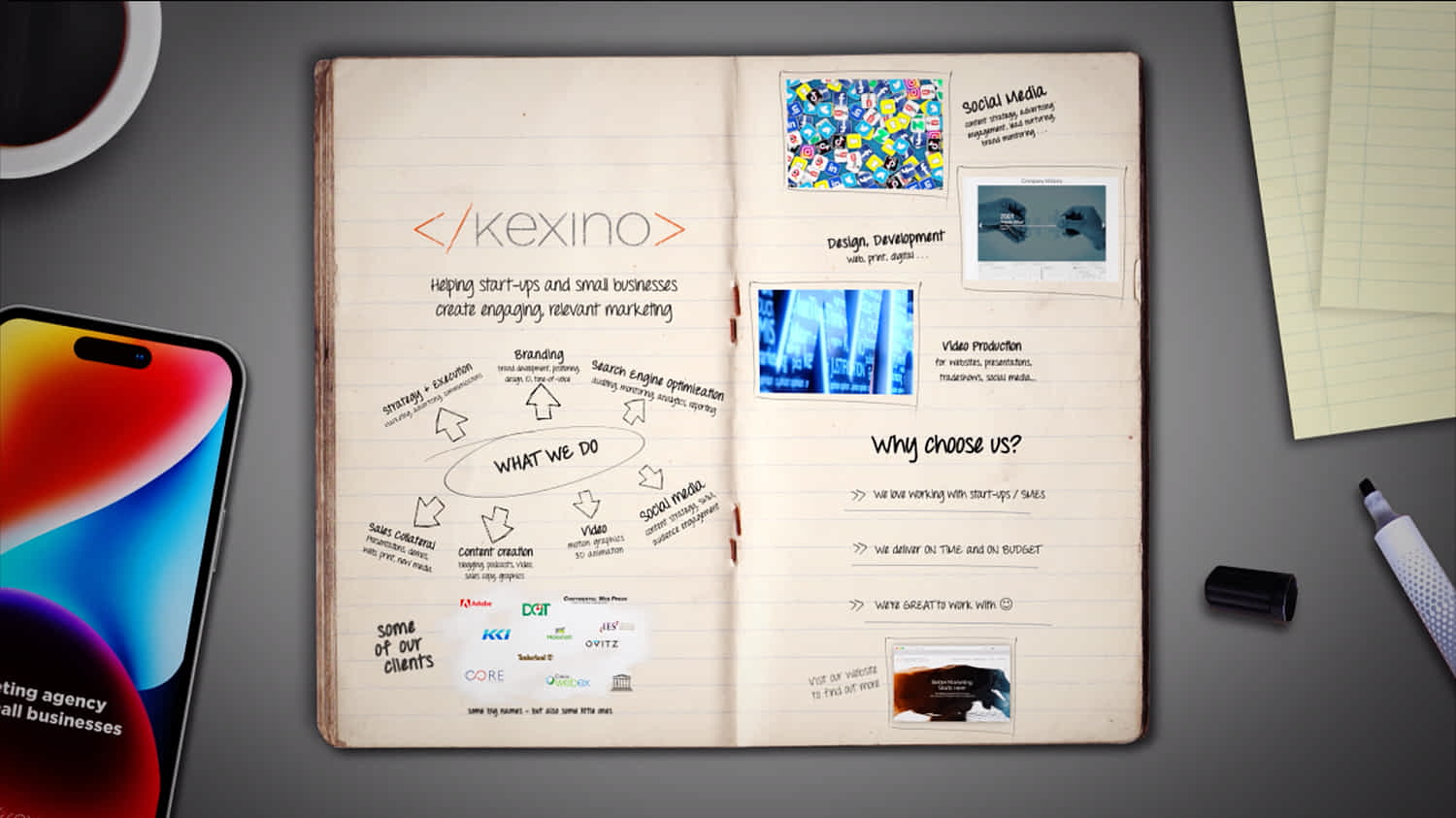 Click to play KEXINO Small Business Marketing Agency promo video